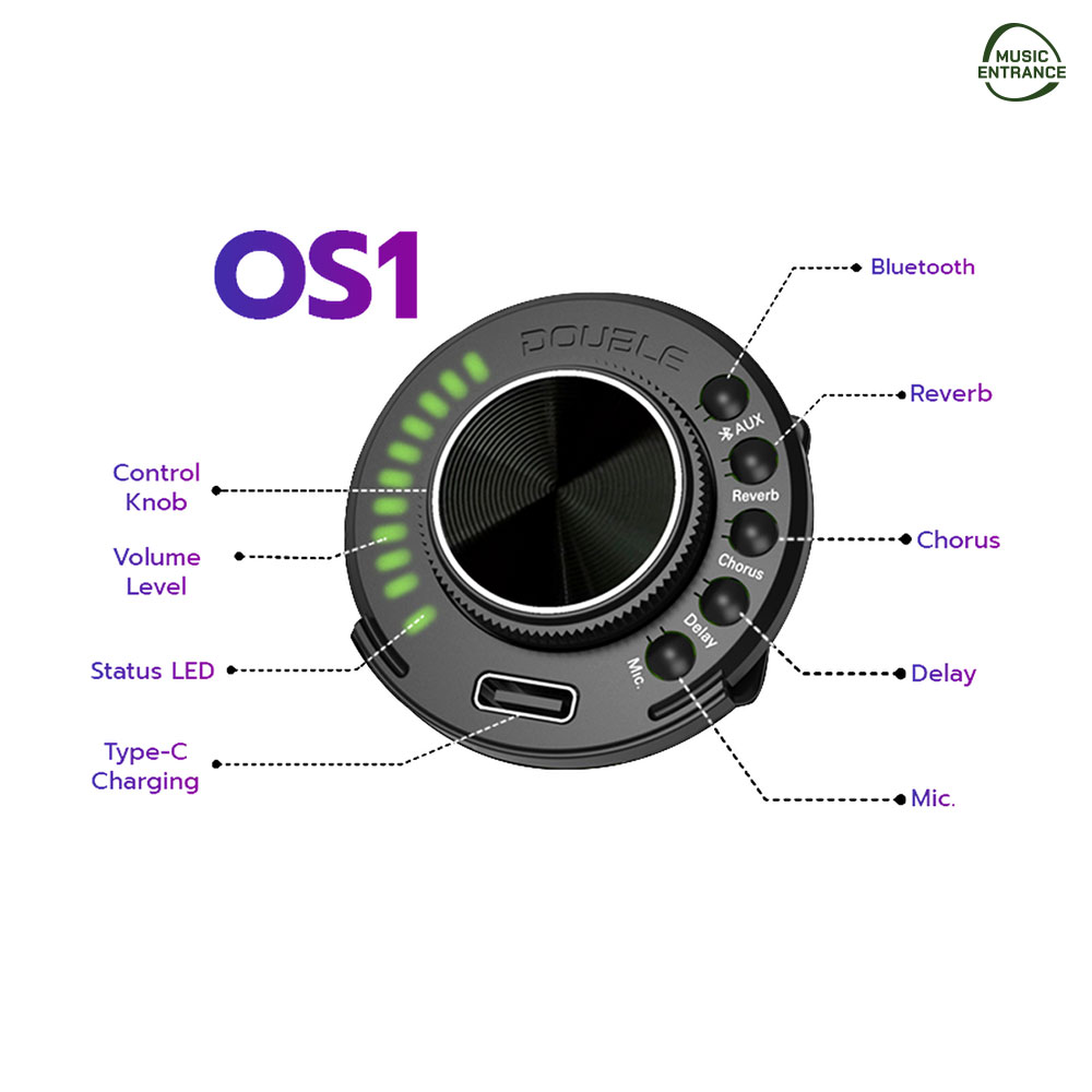 Double OS1 Transacoustic